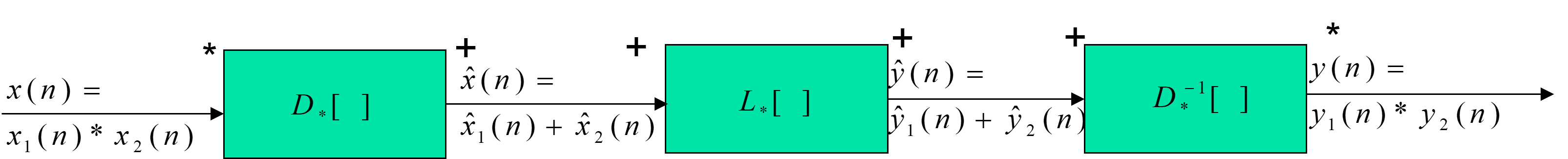p1